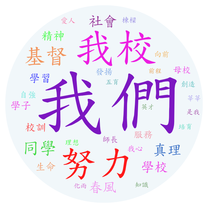 School songs project image